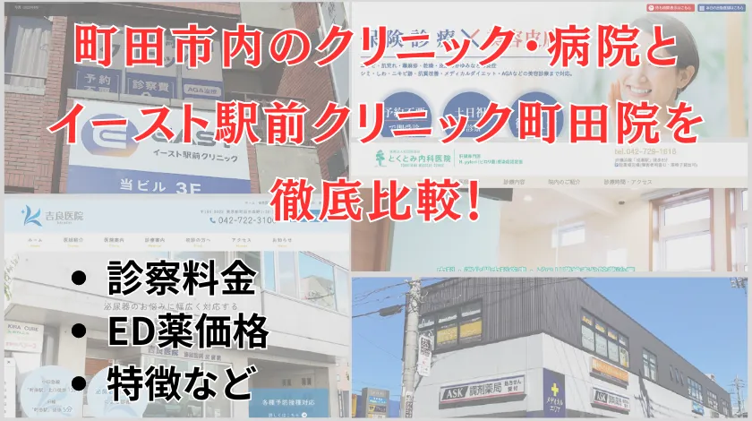 イースト駅前クリニック町田院と他4クリニックとED治療費を比較