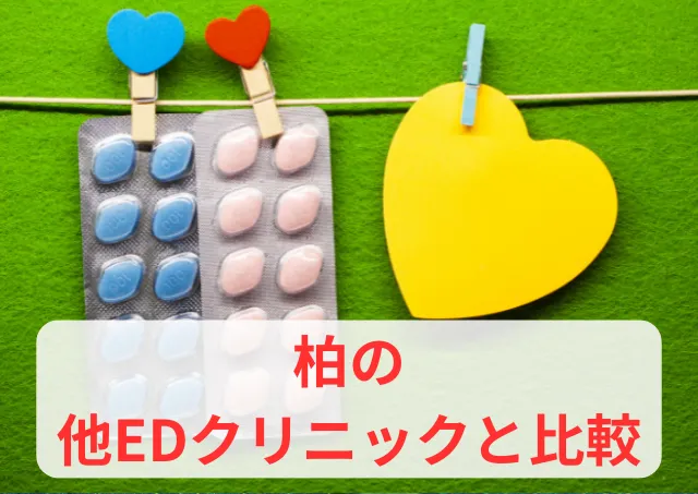 イースト駅前クリニック柏院と他2クリニックと料金と評判比較