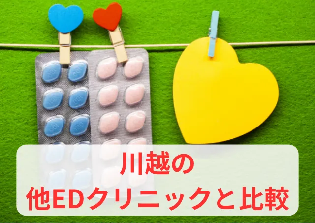 イースト駅前クリニック川越院と他2クリニックと料金と評判比較