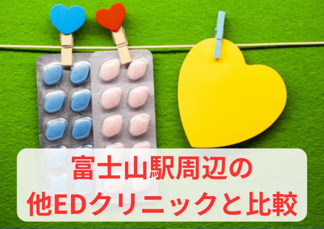 大田屋いまい泌尿器クリニックと他2クリニックの料金と評判比較