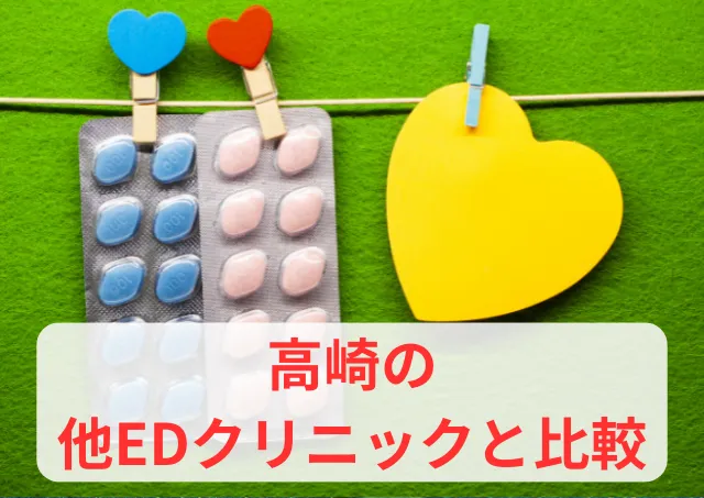 イースト駅前クリニック高崎院と他2クリニックと料金と評判比較