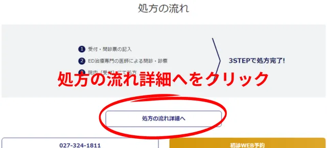 処方の流れ詳細へをクリック