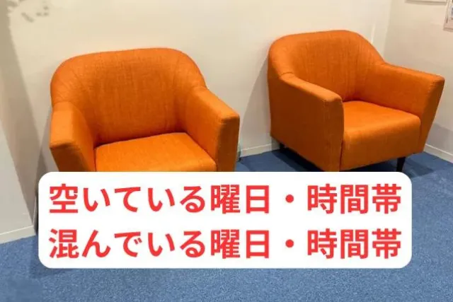 イースト駅前クリニック金沢院の空いている曜日・時間帯と混んでいる曜日・時間帯