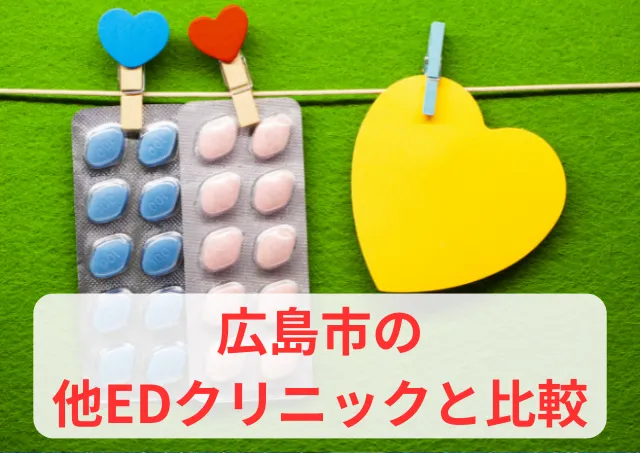 イースト駅前クリニック広島院と他2クリニックと料金と評判比較