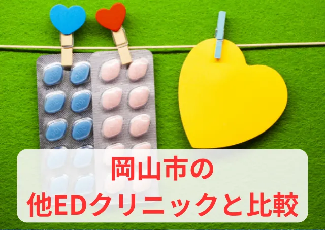 イースト駅前クリニック岡山院と他2クリニックと料金と評判比較