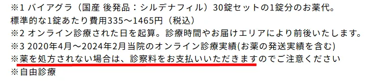 クリニックフォア初診無料キャンペーンの注意事項