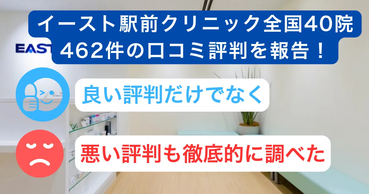 イースト駅前クリニック全国40院462件の口コミ評判調査